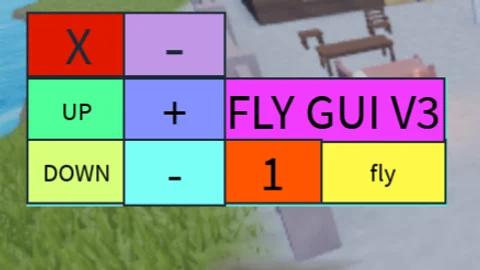 fly v3 by hibatzzz — Roblox script for fly by hibatzzz